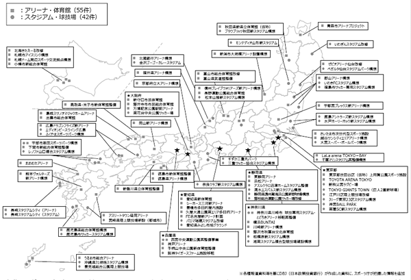 図3　全国のスタジアム・アリーナの新設・建替構想（2024年1月時点）